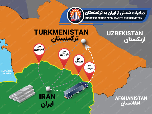 صادرات شمش روی به ترکمنستان