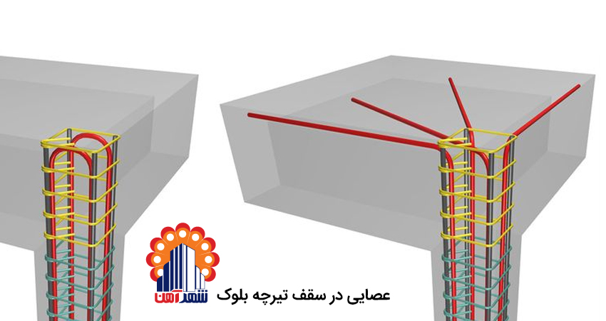 عصایی در سقف تیرچه بلوک