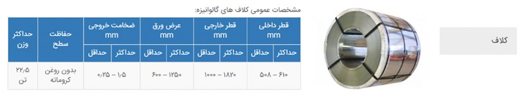 رول ورق گالوانیزه کاشان