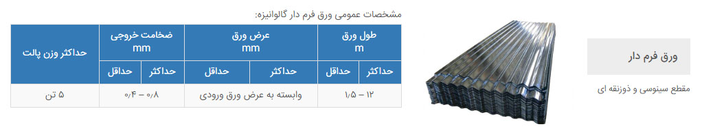 ورق فرم دار گالوانیزه کاشان
